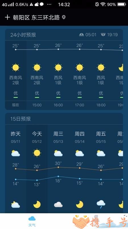 惠天气